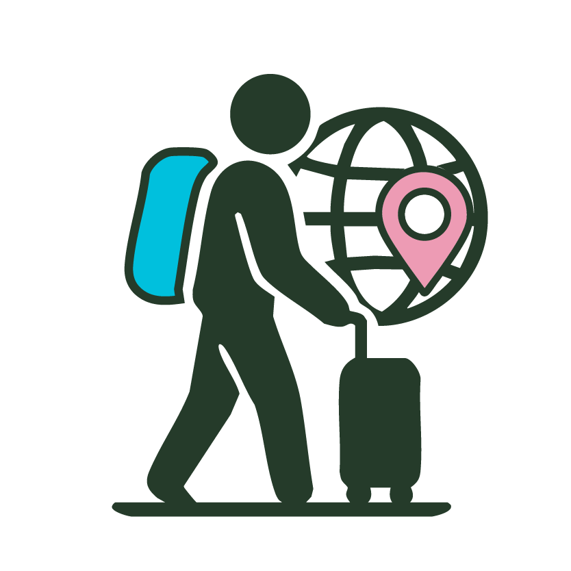 100% Solo Travellers